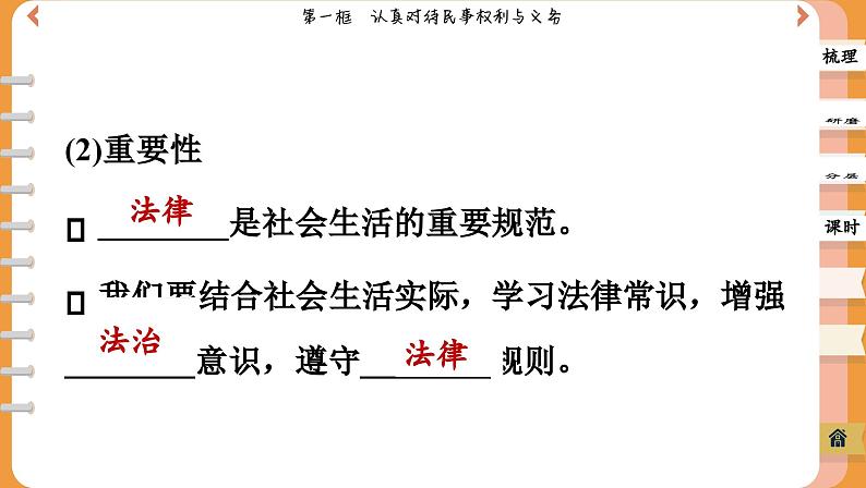 1.1 认真对待民事权利与义务(课件PPT)05