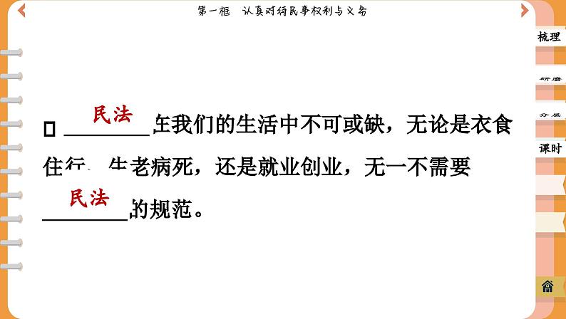 1.1 认真对待民事权利与义务(课件PPT)06