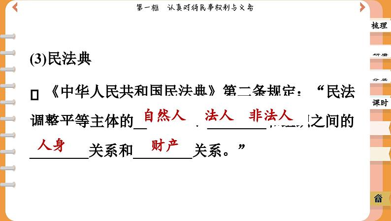 1.1 认真对待民事权利与义务(课件PPT)07
