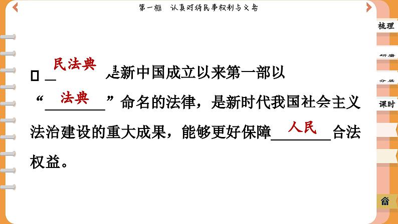 1.1 认真对待民事权利与义务(课件PPT)08