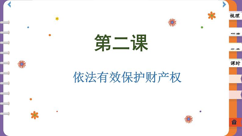 2.2 尊重知识产权(课件PPT)第1页