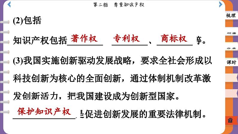 2.2 尊重知识产权(课件PPT)第5页