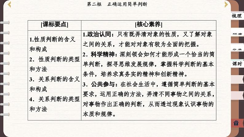 5.2 正确运用简单判断(课件PPT)第2页