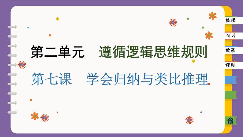 7.2 类比推理及其方法(课件PPT)01