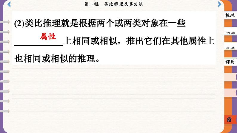 7.2 类比推理及其方法(课件PPT)05