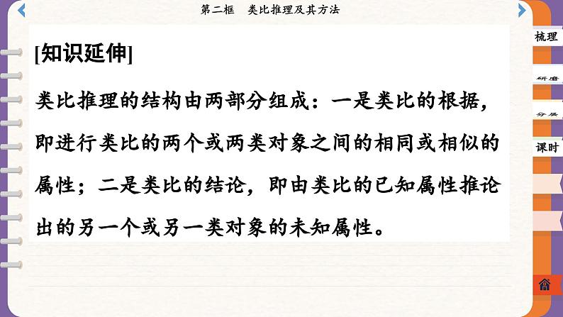 7.2 类比推理及其方法(课件PPT)06