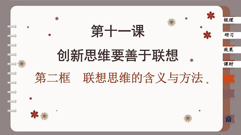 11.2 联想思维的含义与方法(课件PPT)第1页