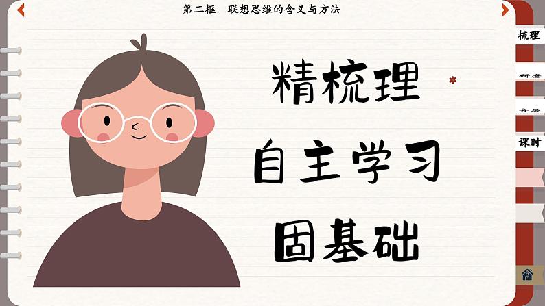11.2 联想思维的含义与方法(课件PPT)第3页