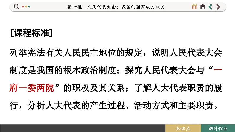 5.1 人民代表大会:我国的国家权力机关(课件PPT)02