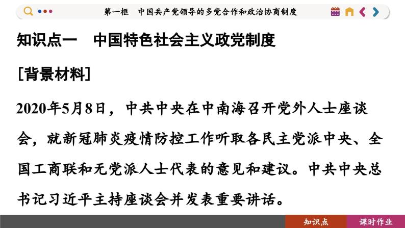 6.1 中国共产党领导的多党合作和政治协商制度（课件PPT）06