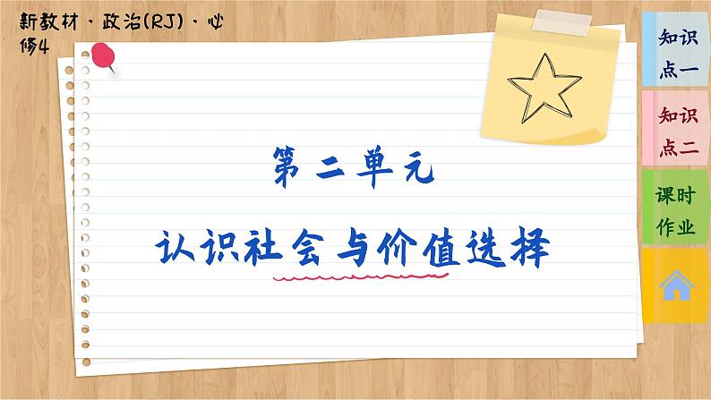 5.1 社会历史的本质(课件PPT)第1页