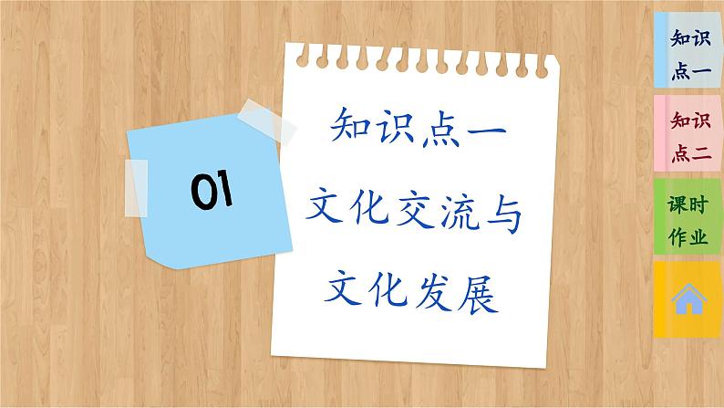 8.2 文化交流与文化交融(课件PPT)第4页