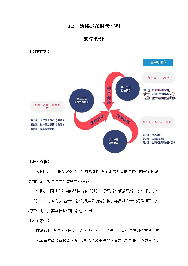 【统编版】政治必修三 2.2 始终走在时代前列(课件+教案+同步练习)01