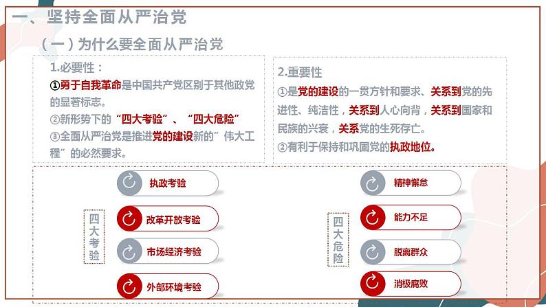 【统编版】政治必修三 3.2 巩固党的执政地位(课件+教案+同步练习)06