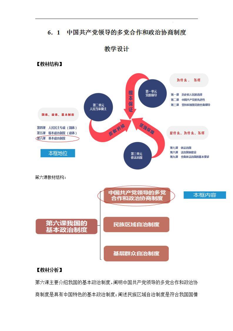 【统编版】政治必修三   6.1 中国共产党领导的多党合作和政治协商制度（课件+教案+同步练习）01