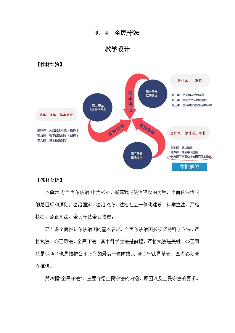 【统编版】政治必修三 9.4 全民守法(课件+教案+同步练习)01