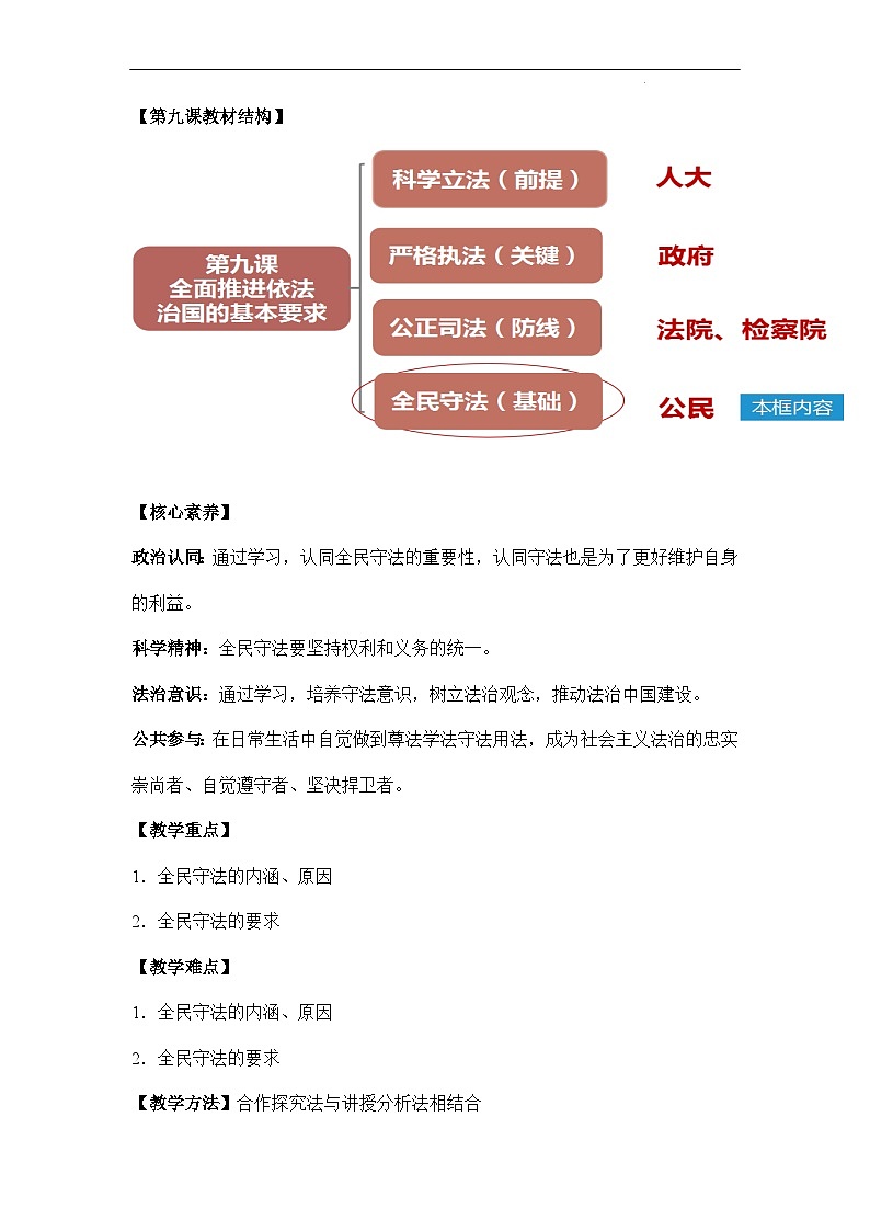 【统编版】政治必修三 9.4 全民守法(课件+教案+同步练习)02