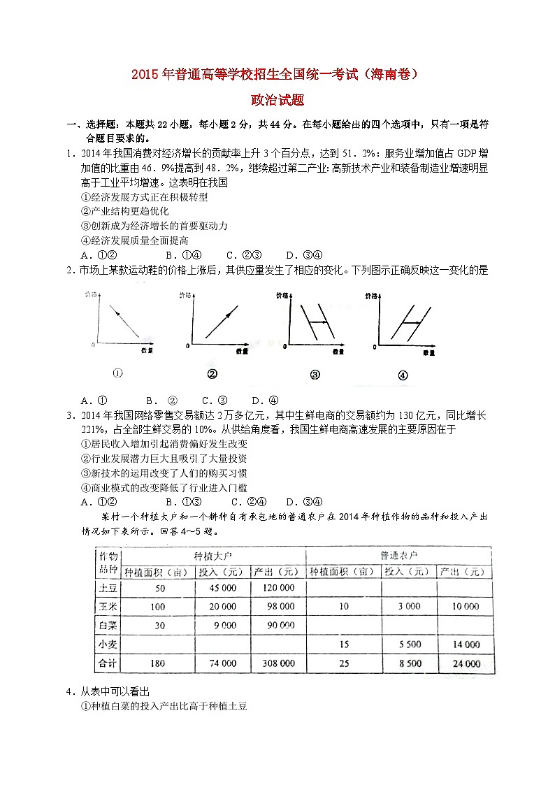 2015年海南省高考政治(原卷版)第1页