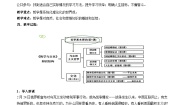 人教统编版必修4 哲学与文化追求智慧的学问教学设计及反思