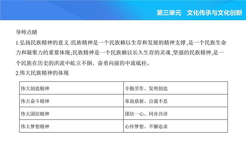 2024版高中同步新教材必修4(人教版)政治第三单元 文化传承与文化创新 第三框 弘扬中华优秀传统文化与民族精神课件PPT第6页