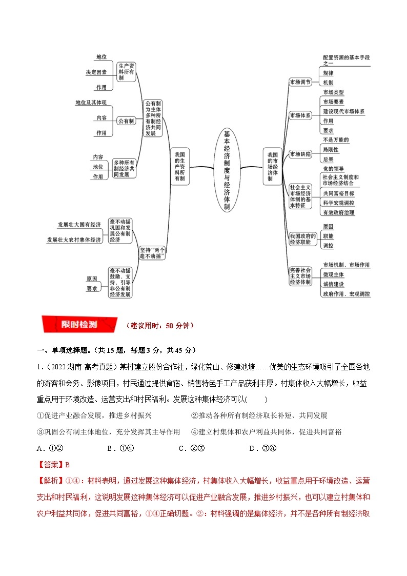 重难点05 生产资料所有制与经济体制-高考政治专练（新教材新高考）03