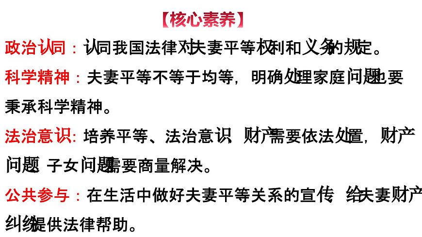 6-2 夫妻地位平等-高二政治同步備課系列（部編版選擇性必修二）課件PPT第4頁(yè)