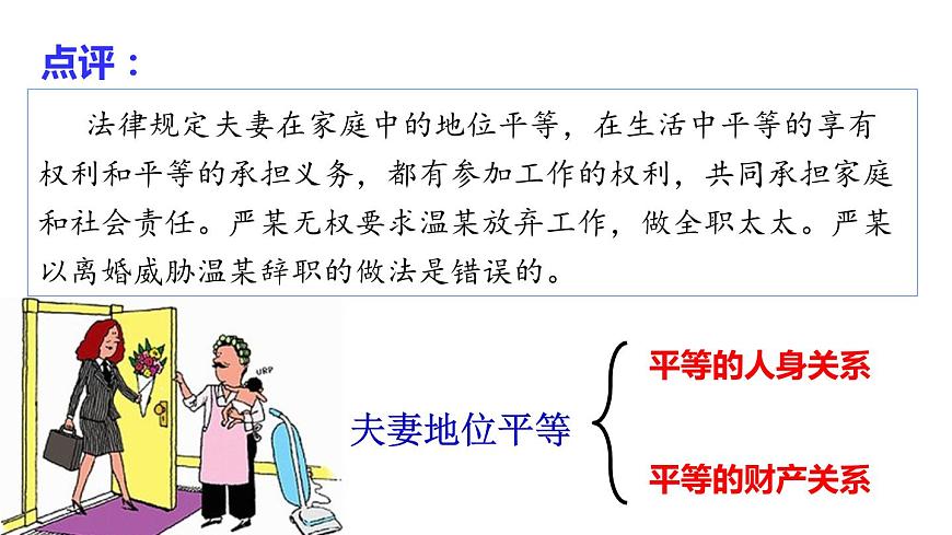 6-2 夫妻地位平等-高二政治同步備課系列（部編版選擇性必修二）課件PPT第6頁(yè)