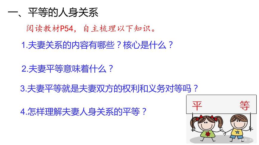 6-2 夫妻地位平等-高二政治同步備課系列（部編版選擇性必修二）課件PPT第7頁(yè)