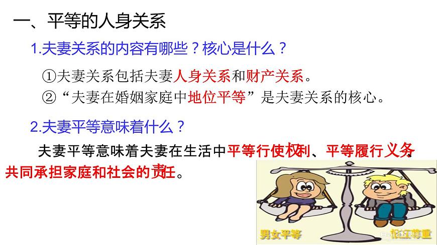 6-2 夫妻地位平等-高二政治同步備課系列（部編版選擇性必修二）課件PPT第8頁(yè)