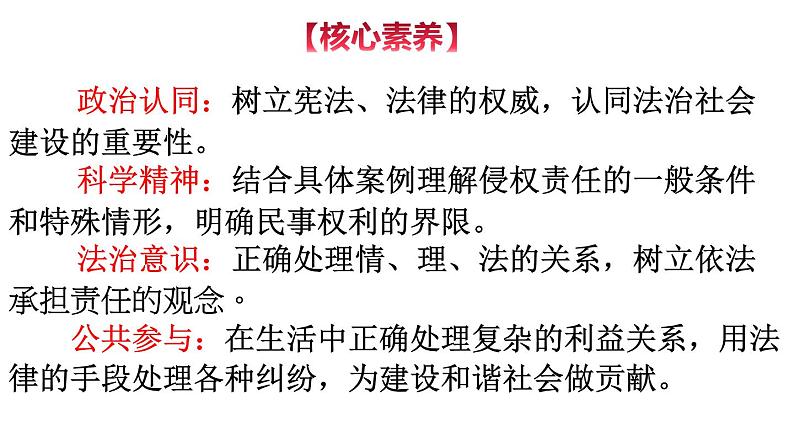 4-1 权利保障 于法有据 -高二政治同步备课系列(部编版选择性必修二)课件PPT04