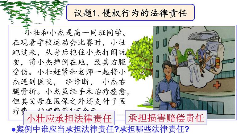 4-1 权利保障 于法有据 -高二政治同步备课系列(部编版选择性必修二)课件PPT05