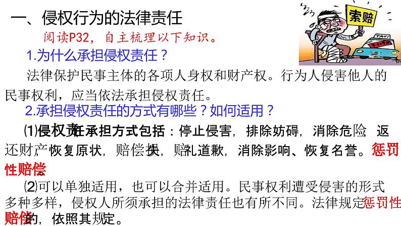 4-1 权利保障 于法有据 -高二政治同步备课系列(部编版选择性必修二)课件PPT06