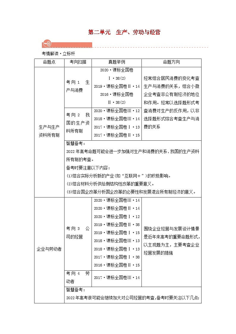 2022版高考政治一轮复习第二单元生产劳动与经营第4课生产与生产资料所有制学案新人教版必修第1页