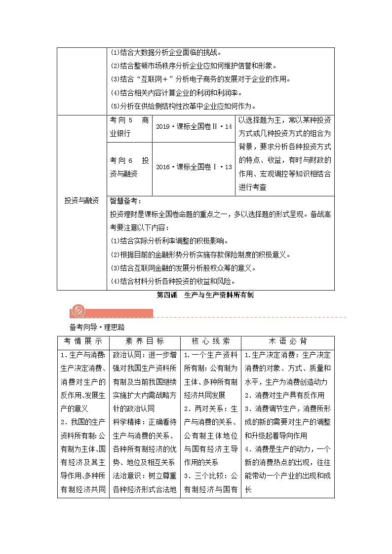 2022版高考政治一轮复习第二单元生产劳动与经营第4课生产与生产资料所有制学案新人教版必修第2页