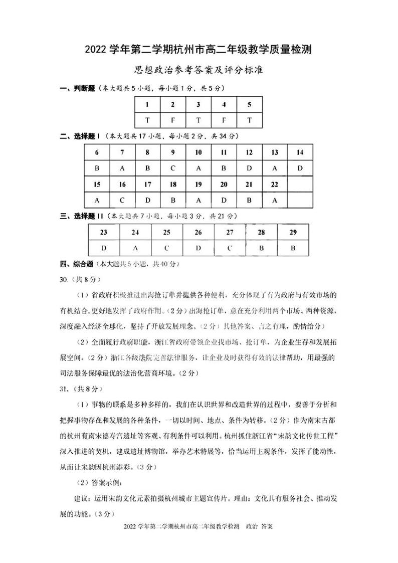 浙江省杭州市2022-2023学年高二下学期6月期末考试  政治  PDF版含答案01