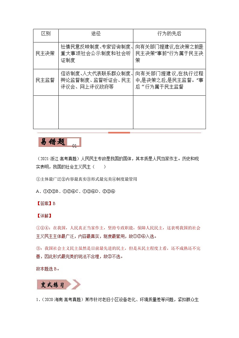 易错点05 公民的政治生活 -备战2022年高考政治典型易错题精编(解析版)第2页