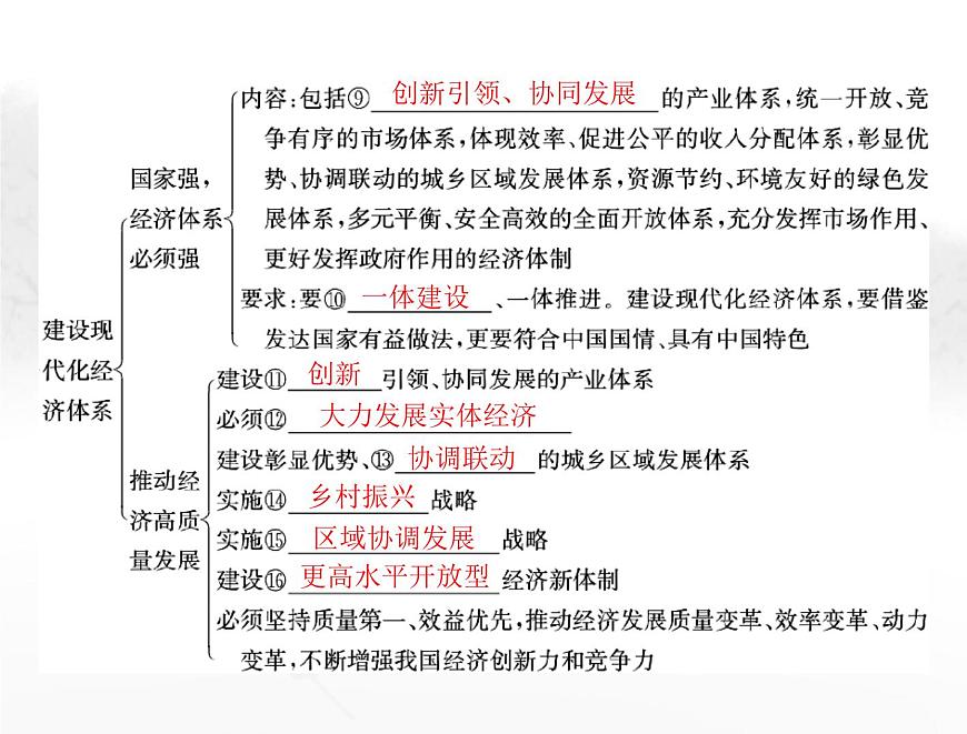 高考思想政治一輪復(fù)習(xí)第二部分必修2第二單元第三課我國的經(jīng)濟(jì)發(fā)展課件第4頁