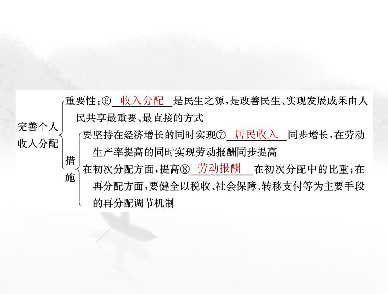 高考思想政治一轮复习第二部分必修2第二单元第四课我国的个人收入分配与社会保障课件第4页