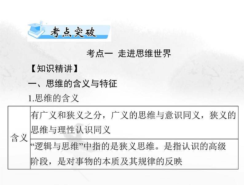 高考思想政治一轮复习第七部分选择性必修3第一单元树立科学思维观念课件第7页