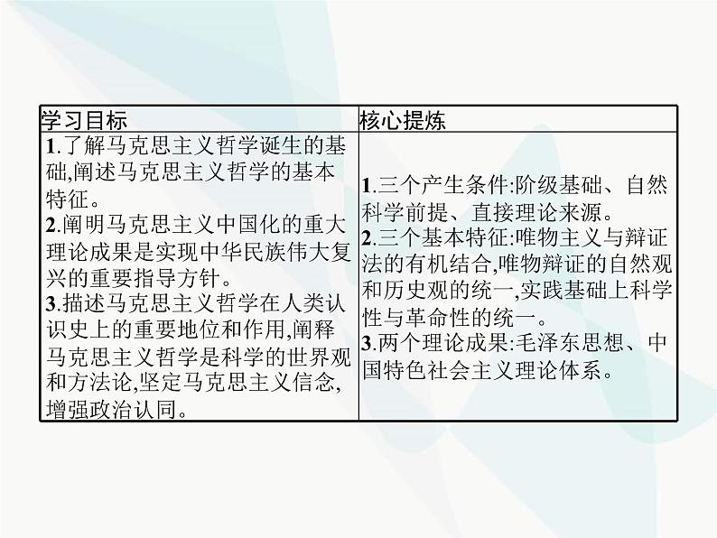人教版高中思想政治必修4学考同步第一单元生活智慧与时代精神第三课第二框哲学史上的伟大变革课件02