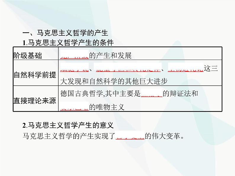 人教版高中思想政治必修4学考同步第一单元生活智慧与时代精神第三课第二框哲学史上的伟大变革课件03