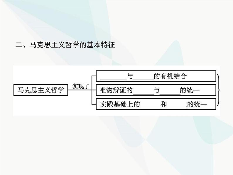 人教版高中思想政治必修4学考同步第一单元生活智慧与时代精神第三课第二框哲学史上的伟大变革课件04