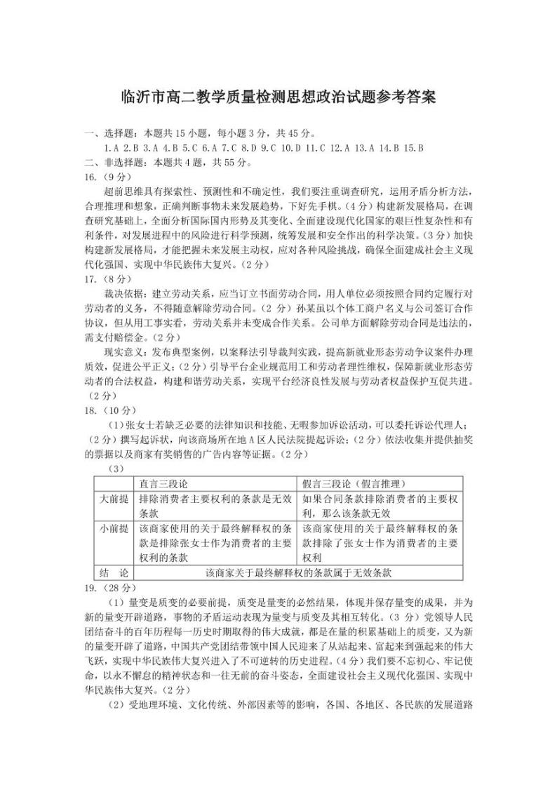 山东省临沂市2022-2023学年高二下学期期末考试政治试题及答案01