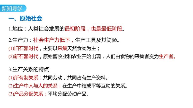 高中政治统编版必修一1.1原始社会的解体和阶级社会的演进课件PPT06