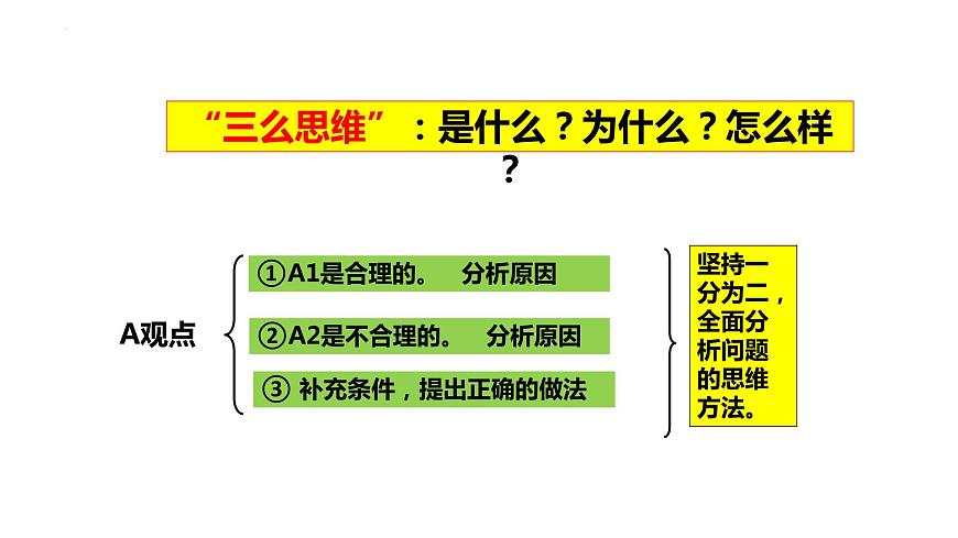 辨析、評價類主觀題解題技巧：以2023年高考真題為例 課件-2024屆高考政治一輪復(fù)習(xí)統(tǒng)編版第6頁