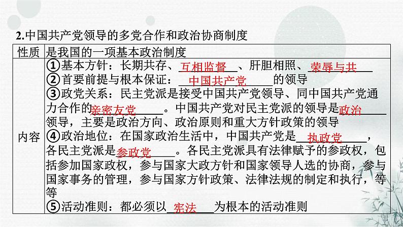 2024届高考政治一轮复习必修3政治与法治第六课我国的基本政治制度课件第8页