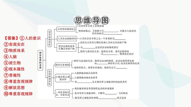 2024届高考政治一轮复习必修4哲学与文化第一单元探索世界与把握规律第二课探究世界的本质课件03