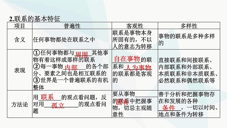 2024届高考政治一轮复习必修4哲学与文化第一单元探索世界与把握规律第三课把握世界的规律课件第8页