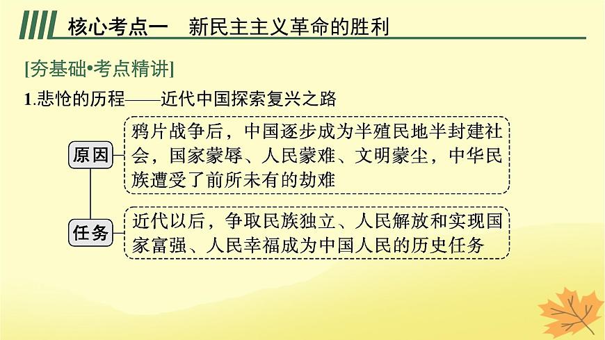 適用于新教材2024版高考政治一輪總復(fù)習(xí)第2課只有社會主義才能救中國課件部編版必修1第5頁