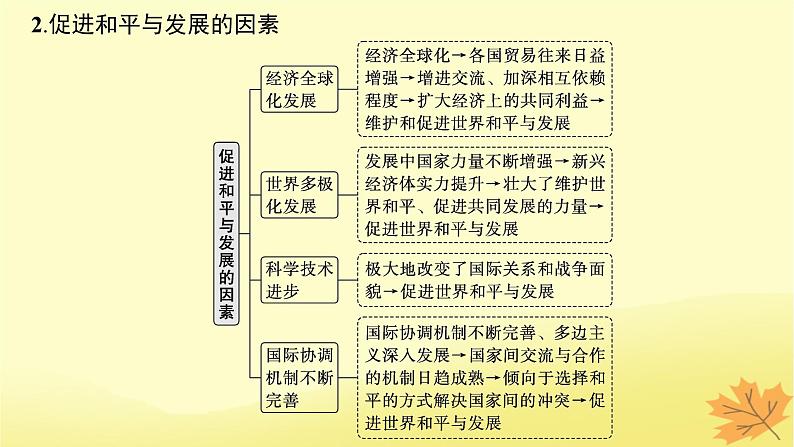 适用于新教材2024版高考政治一轮总复习第二单元世界多极化第4课和平与发展课件部编版选择性必修1第8页